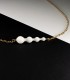 collar BETA